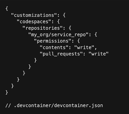 repository permissions code