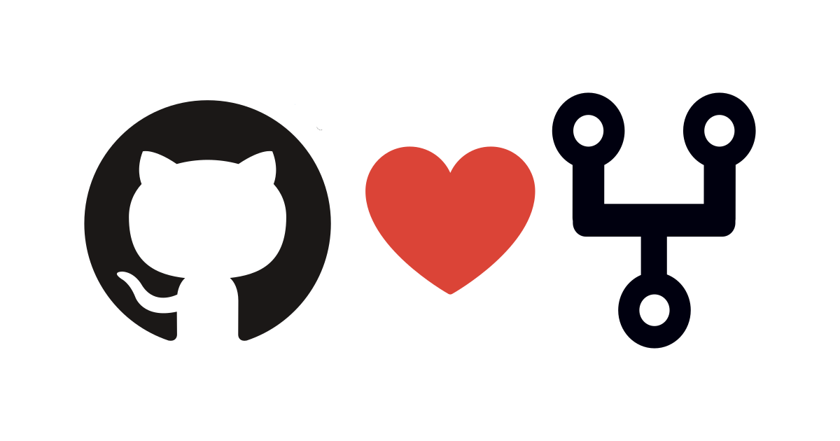 fruity-loops · GitHub Topics · GitHub