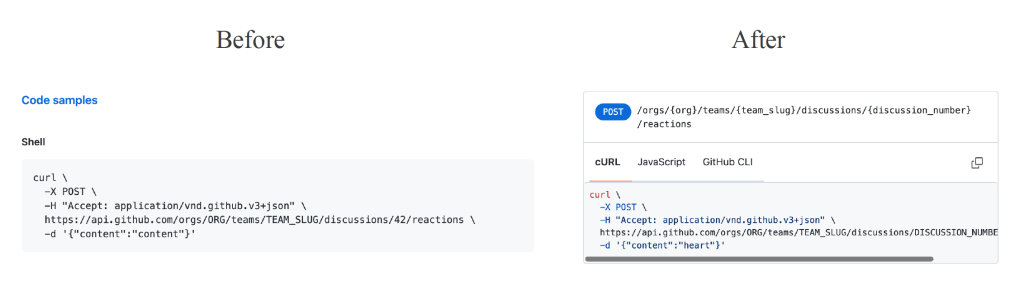 Before and after examples of REST API documentation