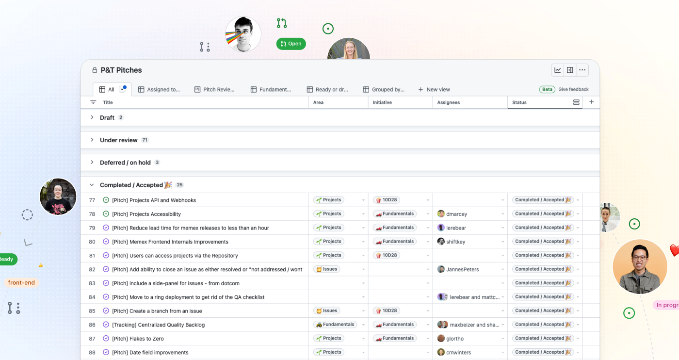 How we’re using projects to build projects - The GitHub Blog
