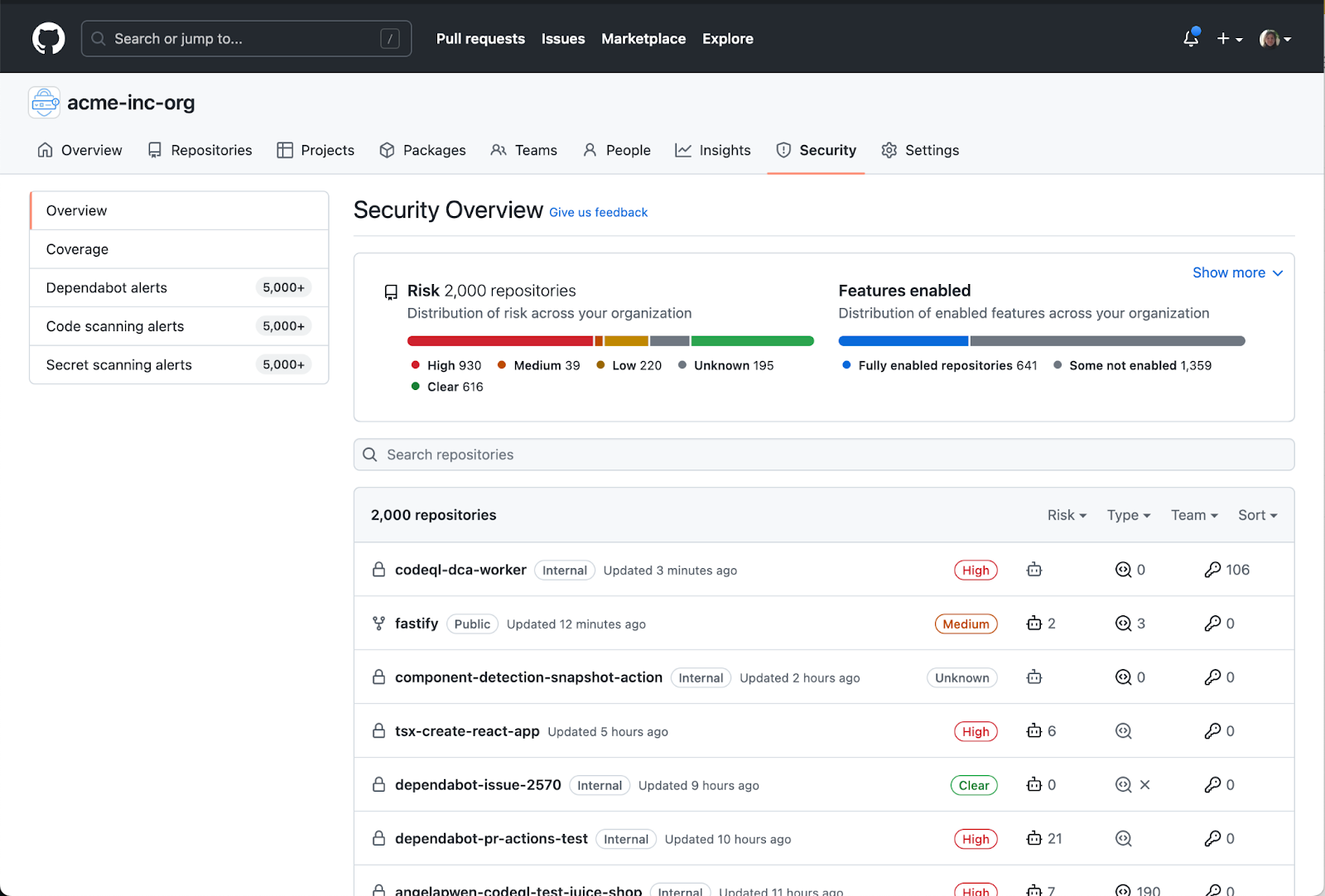 GitHub Enterprise Server 3.6 Is Now Generally Available - The GitHub Blog