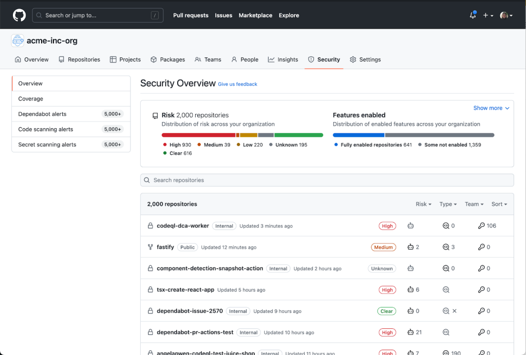 Screenshot of the security overview page