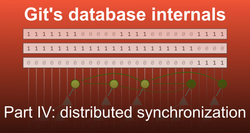 Git’s database internals IV: distributed synchronization