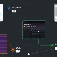 Release Radar · September 2022 Edition
