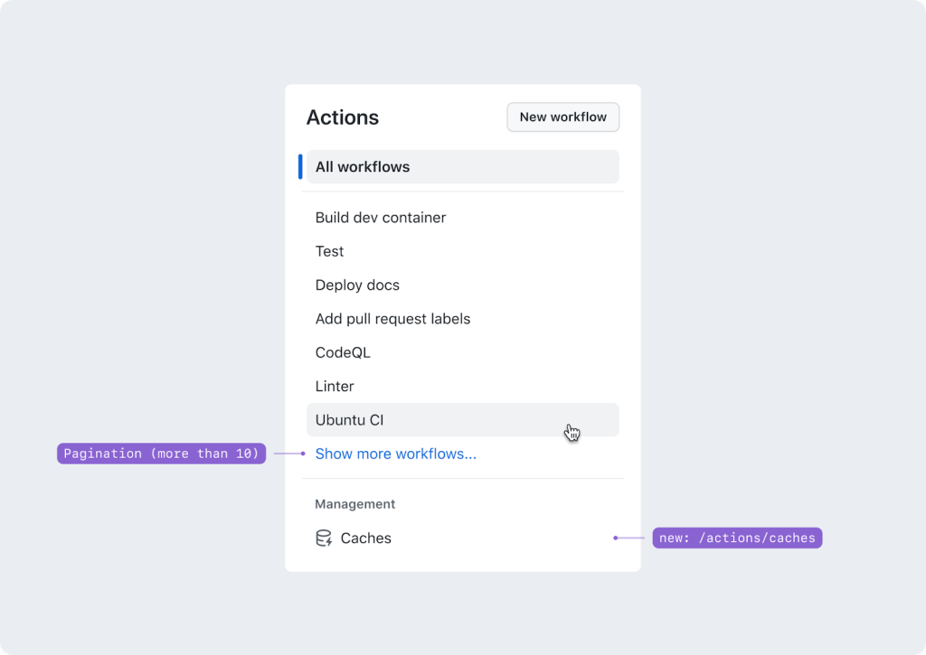Navigation with a list of workflows, workflow pagination and a management area with a Caches option.