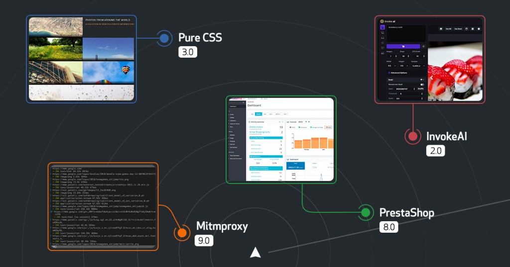 Release Radar · October 2022 Edition - The GitHub Blog