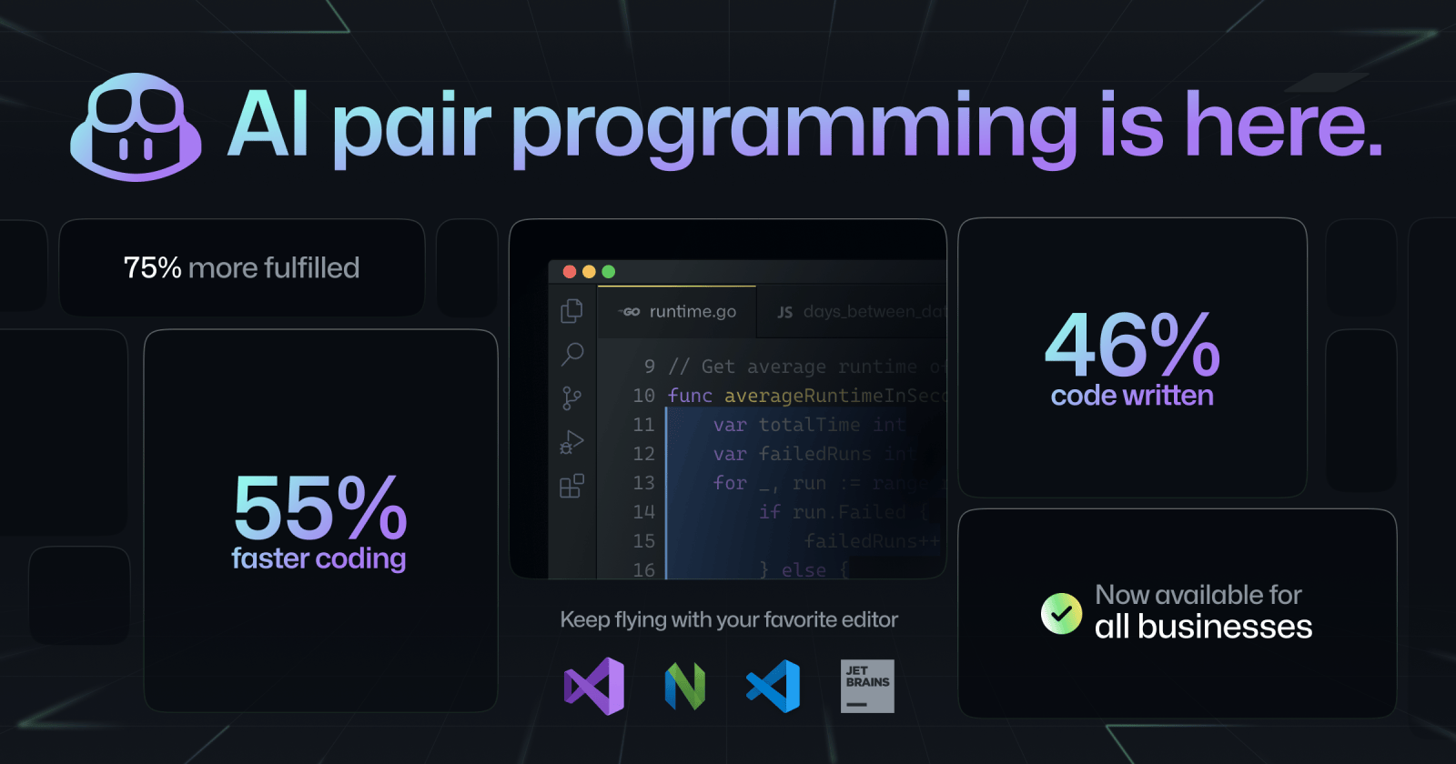 GitHub Copilot for Business is now available - The GitHub Blog