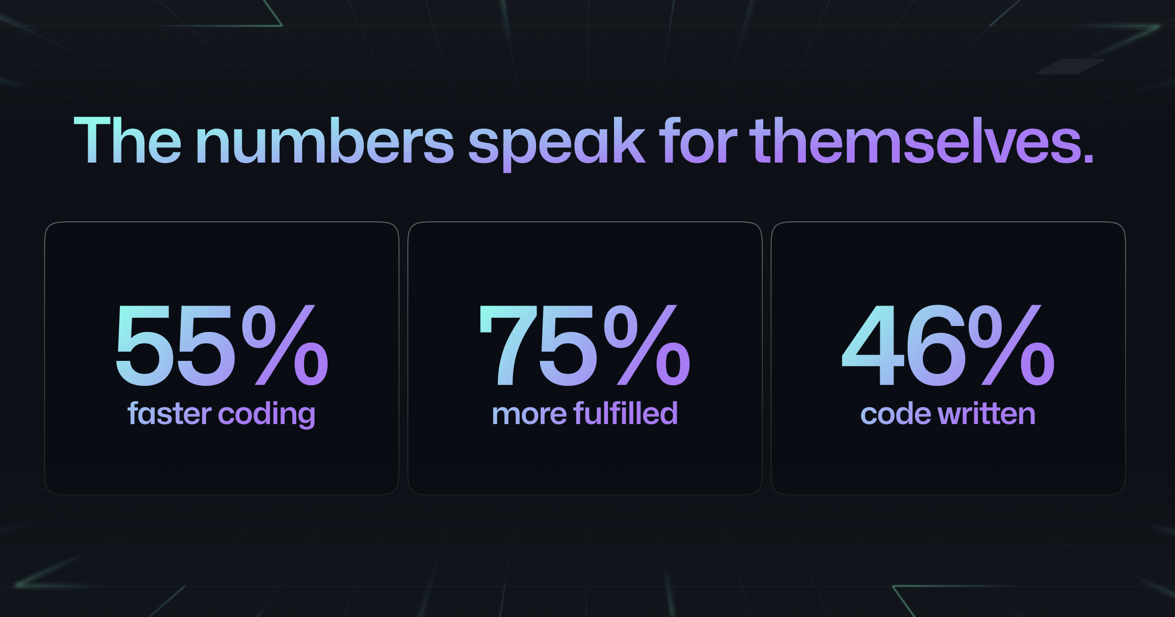 A chart showing the productivity impact of GitHub Copilot on developers.