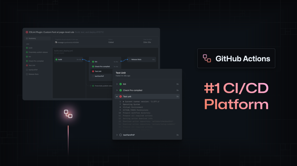 Stylized screenshot of GitHub Actions, the number one CI/CD platform.