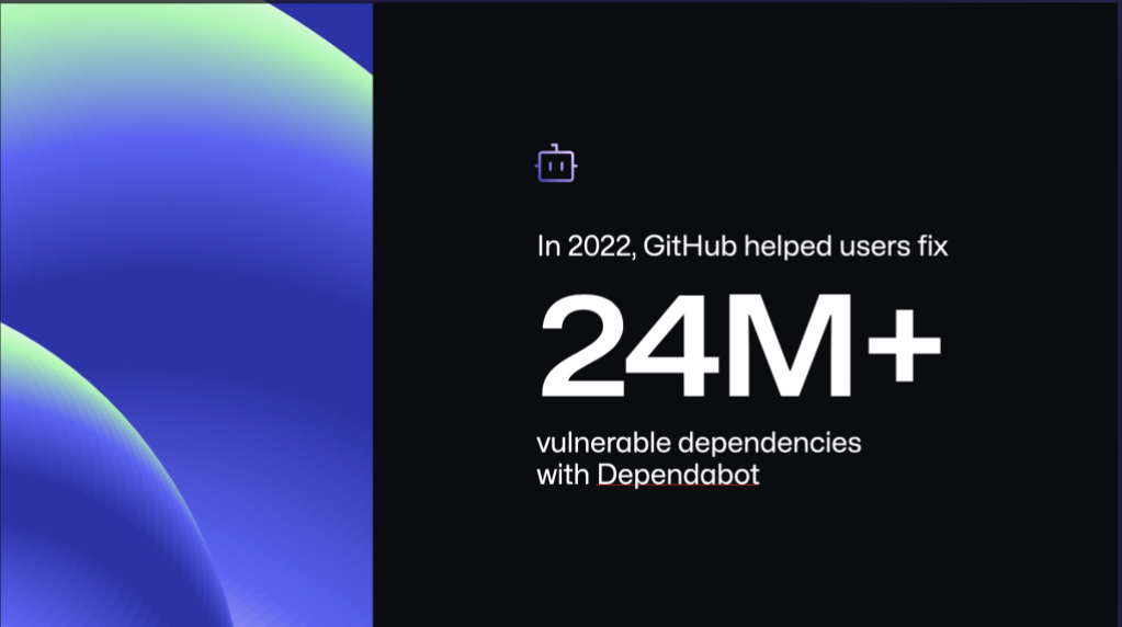 In 2022, GitHub helped users fix more than 24 million vulnerable dependencies with Dependabot.