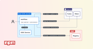 Introducing npm package provenance - The GitHub Blog