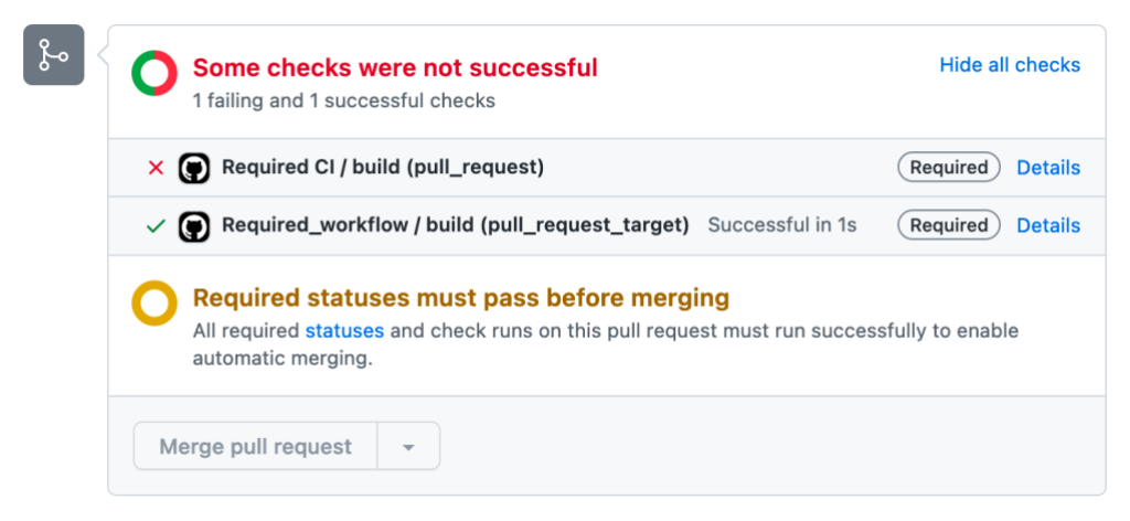 Screenshot of checks as part of a Pull Request. One check (Required CI / Build) failed, while another (Required_workflow / Build) passed. The Pull Request is unable to be merged due to the failed status check.