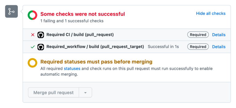 Building organization-wide governance and re-use for CI/CD and ...