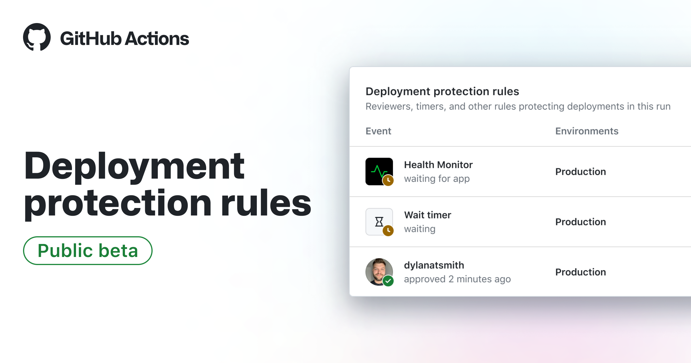 Announcing GitHub Actions Deployment Protection Rules, now in public beta