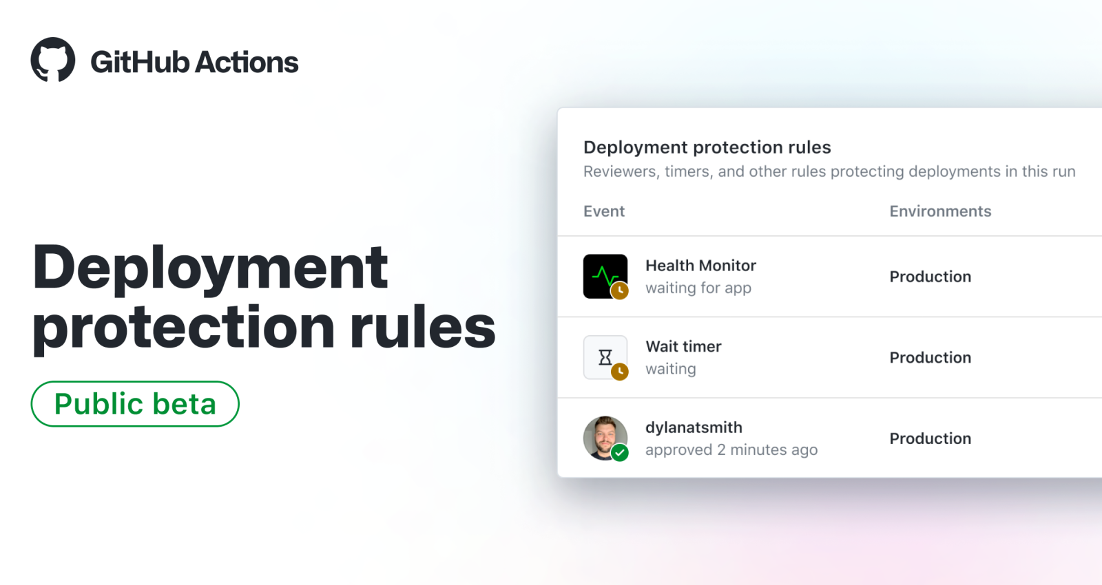 Announcing GitHub Actions Deployment Protection Rules, now in public beta