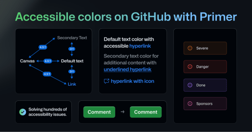 design systems Archives - The GitHub Blog