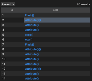 CodeQL zero to hero part 2: Getting started with CodeQL - The GitHub Blog