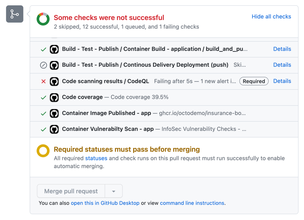 Screenshot of the list of tests related to an open pull request indicating that all required statuses must pass before it can be merged.