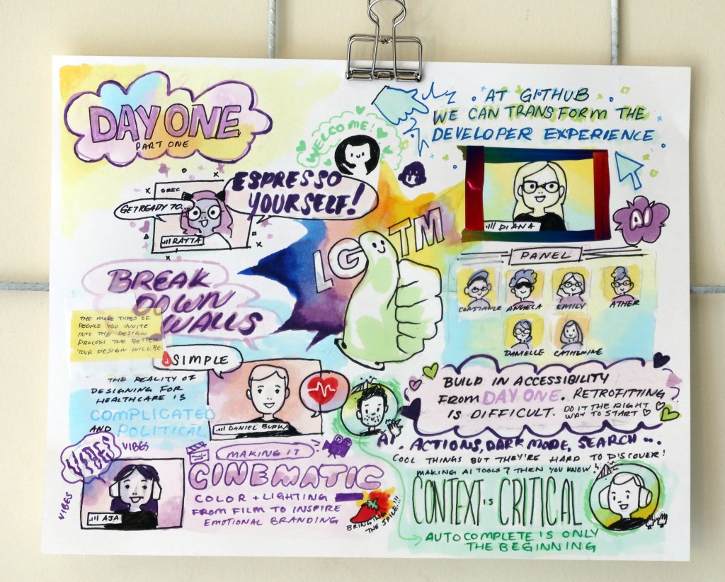 Day 1 sketch Notes by Darby Thomas in a color watercolor painting style featuring highlights, images and quotes from sessions. At the center of the sketch is the LGTM thumb logo surrounded by blues, pinks, oranges, and yellows.