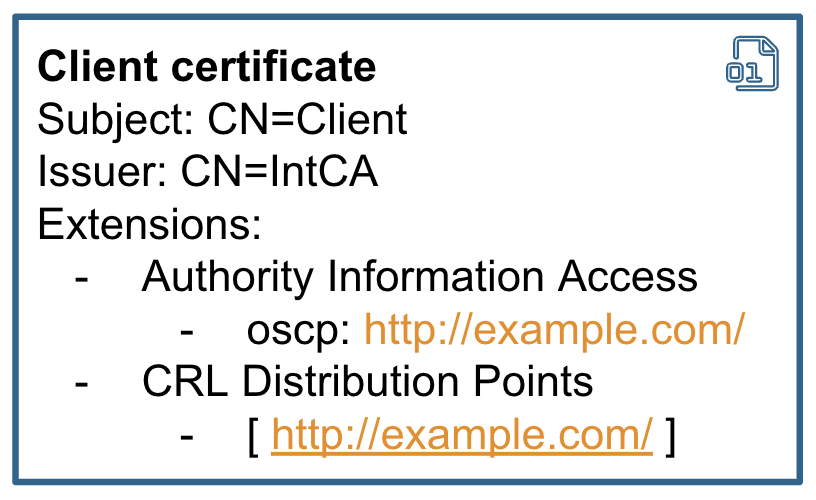 Client certificate containing URLs in its AIA OSCL and CRL Distribution points.