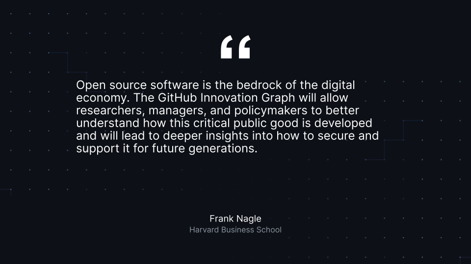 Frank Nagle quote “Open source software is the bedrock of the digital economy. The GitHub Innovation Graph will allow researchers, managers, and policymakers to better understand how this critical public good is developed and will lead to deeper insights into how to secure and support it for future generations.” Frank Nagle, Harvard Business School