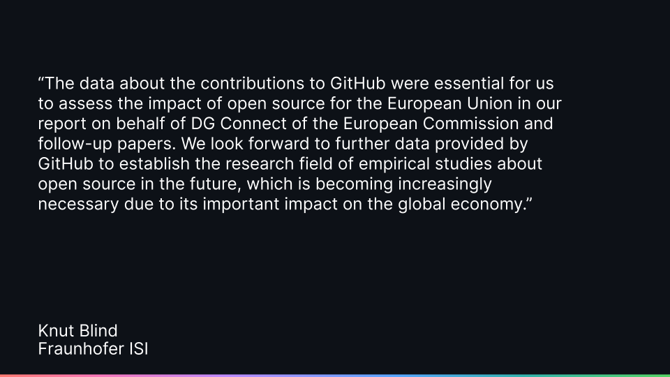 Knut Blind quote “The data about the contributions to GitHub were essential for us to assess the impact of open source for the European Union in our report on behalf of DG Connect of the European Commission and follow-up papers. We look forward to further data provided by GitHub to establish the research field of empirical studies about open source in the future, which is becoming increasingly necessary due to its important impact on the global economy.” Knut Blind, Fraunhofer ISI