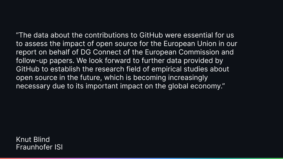 “The data about the contributions to GitHub were essential for us to assess the impact of open source for the European Union in our report on behalf of DG Connect of the European Commission and follow-up papers. We look forward to further data provided by GitHub to establish the research field of empirical studies about open source in the future, which is becoming increasingly necessary due to its important impact on the global economy.” Knut Blind, Fraunhofer ISI