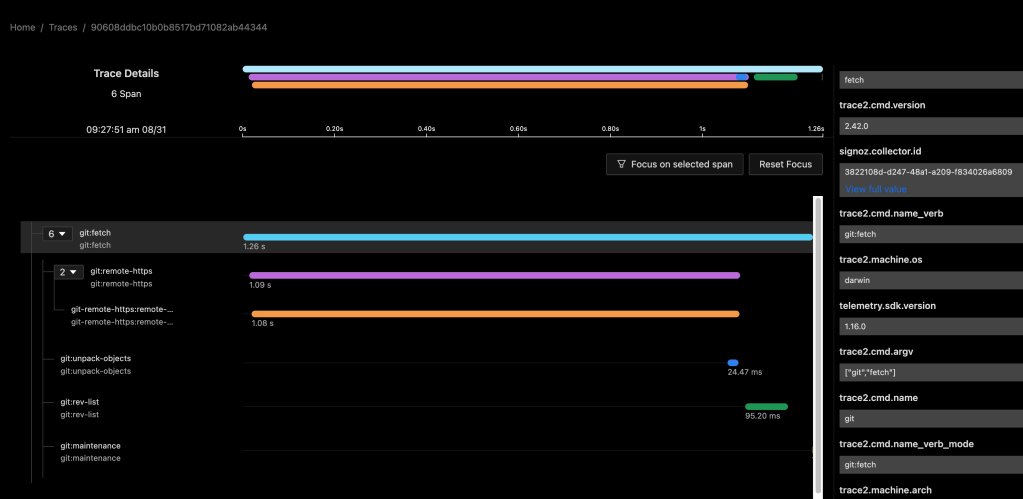 Measuring Git performance with OpenTelemetry