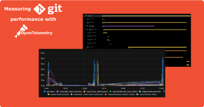 How we architect and optimize GitHub - The GitHub Blog