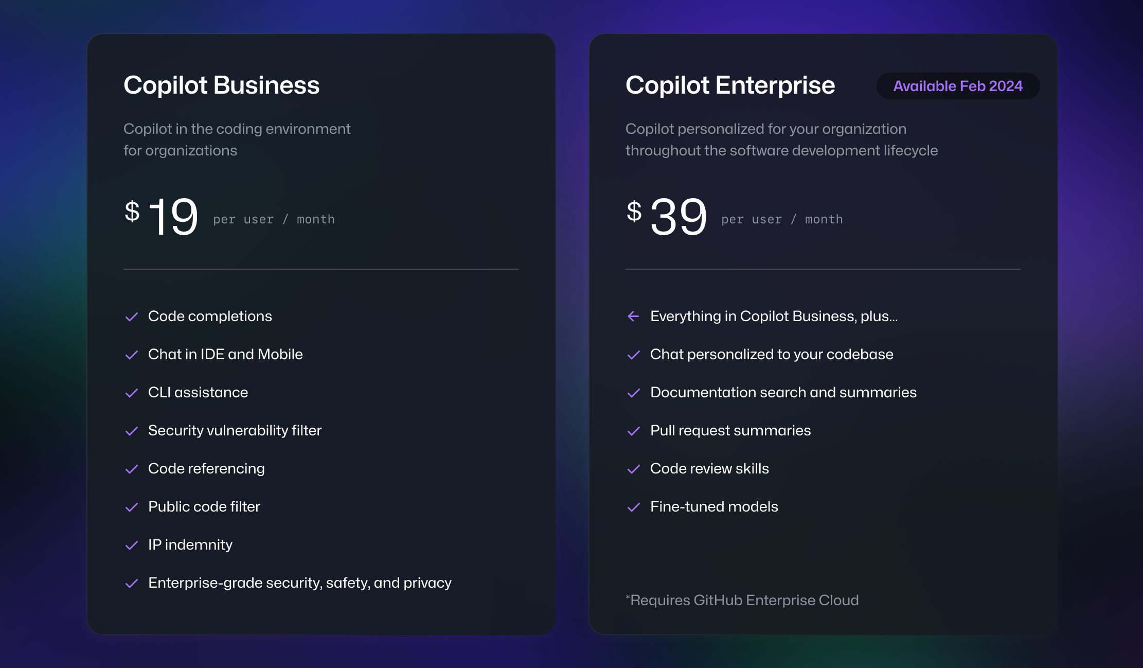 Universe 2023: Copilot Transforms GitHub Into The AI-powered Developer ...