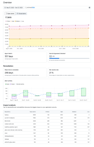 Introducing AI-powered application security testing with GitHub ...