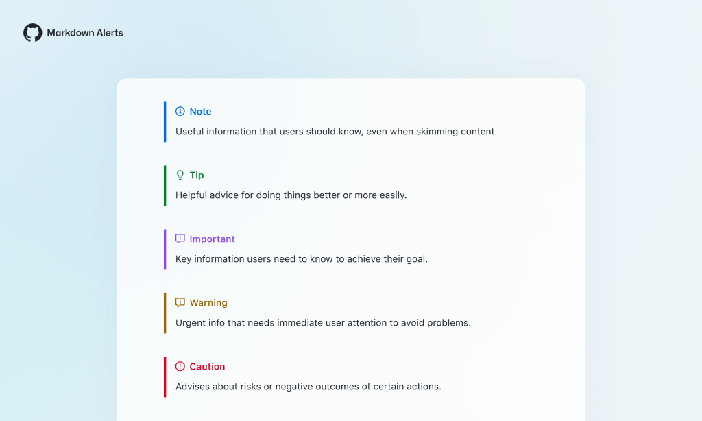 A screenshot of the five available types of Markdown alerts