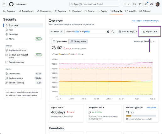 CSV exports for security alerts on the organization-level security ...