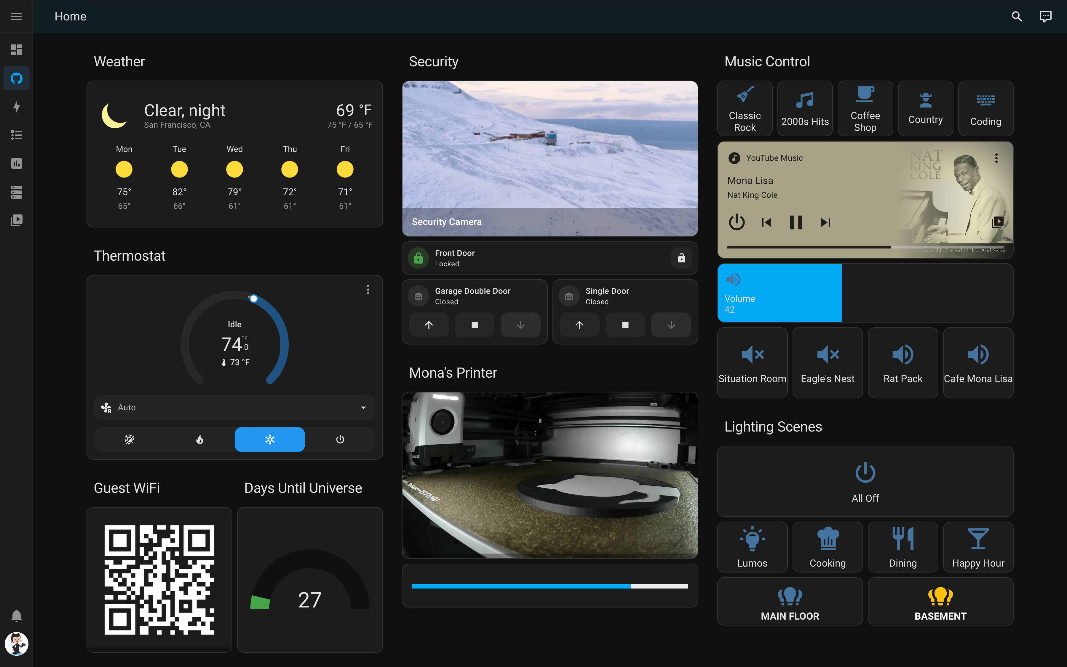 Screenshot of Home Assistant dashboard.