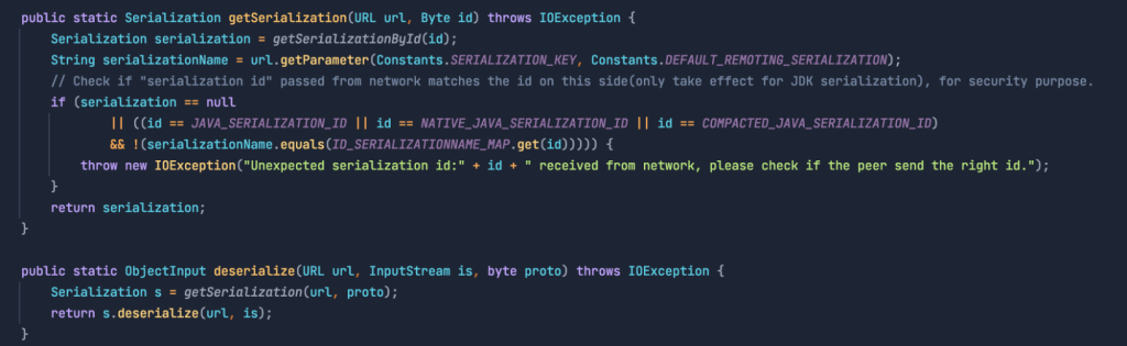 getSerialization method