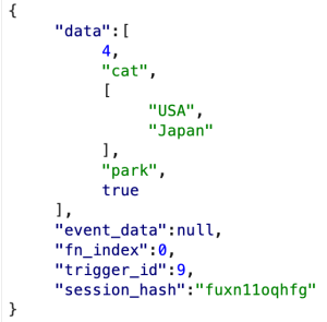 Screenshot showing request with data in a form of a JSON. The “data” key takes a list with two values: 4,"cat",["USA","Japan"],"park",true’