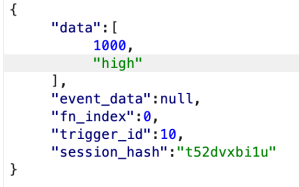 Screenshot showing request with data in a form of a JSON. The “data” key takes a list with two values: 1000, “high”. 