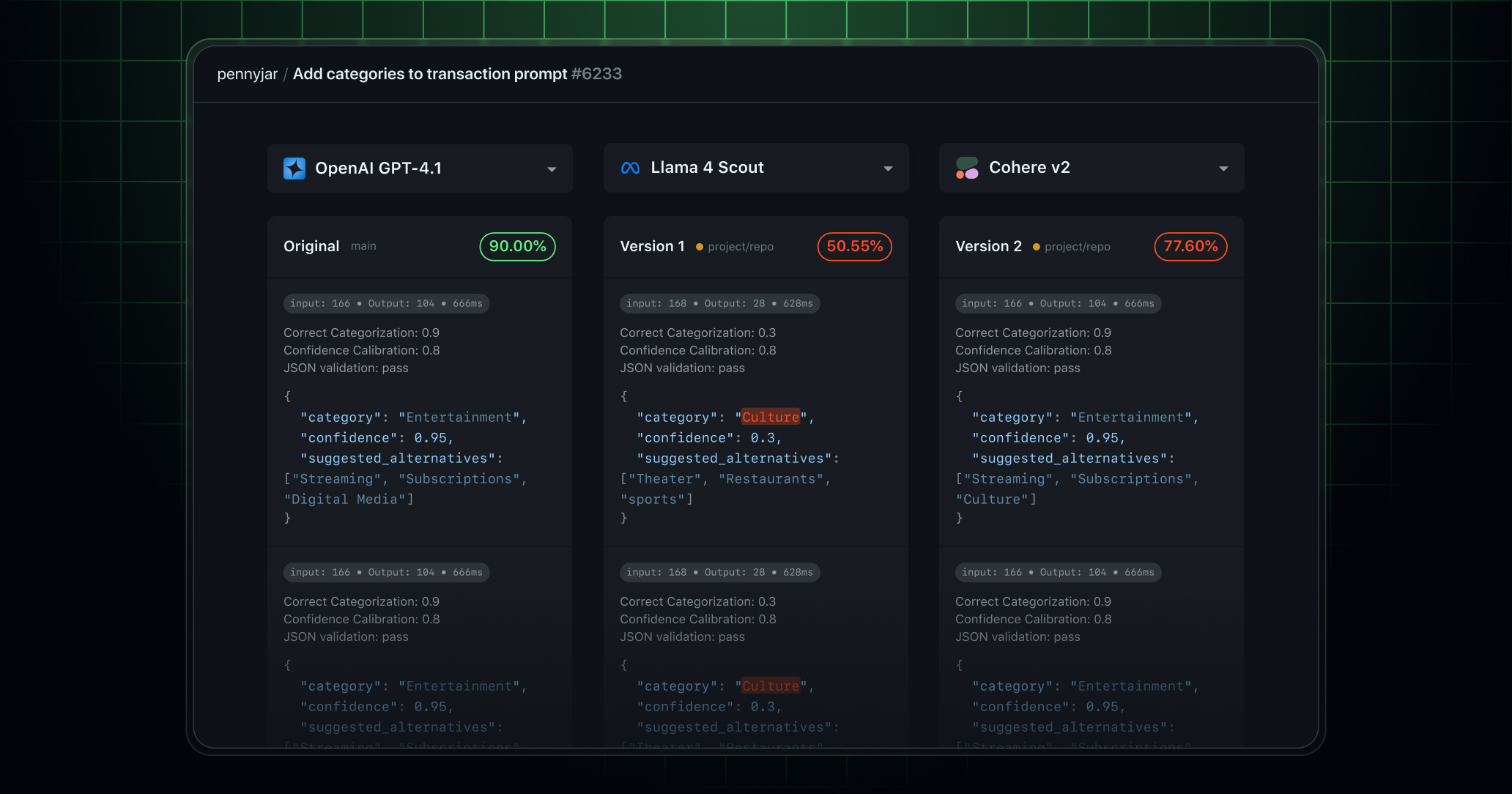 The "Compare" tab in GitHub Models, displaying a side-by-side model evaluation with three different AI models.