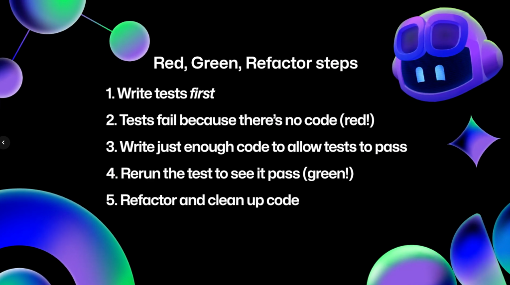 A slide explaining Red, Green, Refactor steps:

1. Write tests first
2. Tests fail because there's no code (red!)
3. Write just enough code to allow tests to pass
4. Rerun the test to see it pass (green!)
5. Refactor and clean up code
