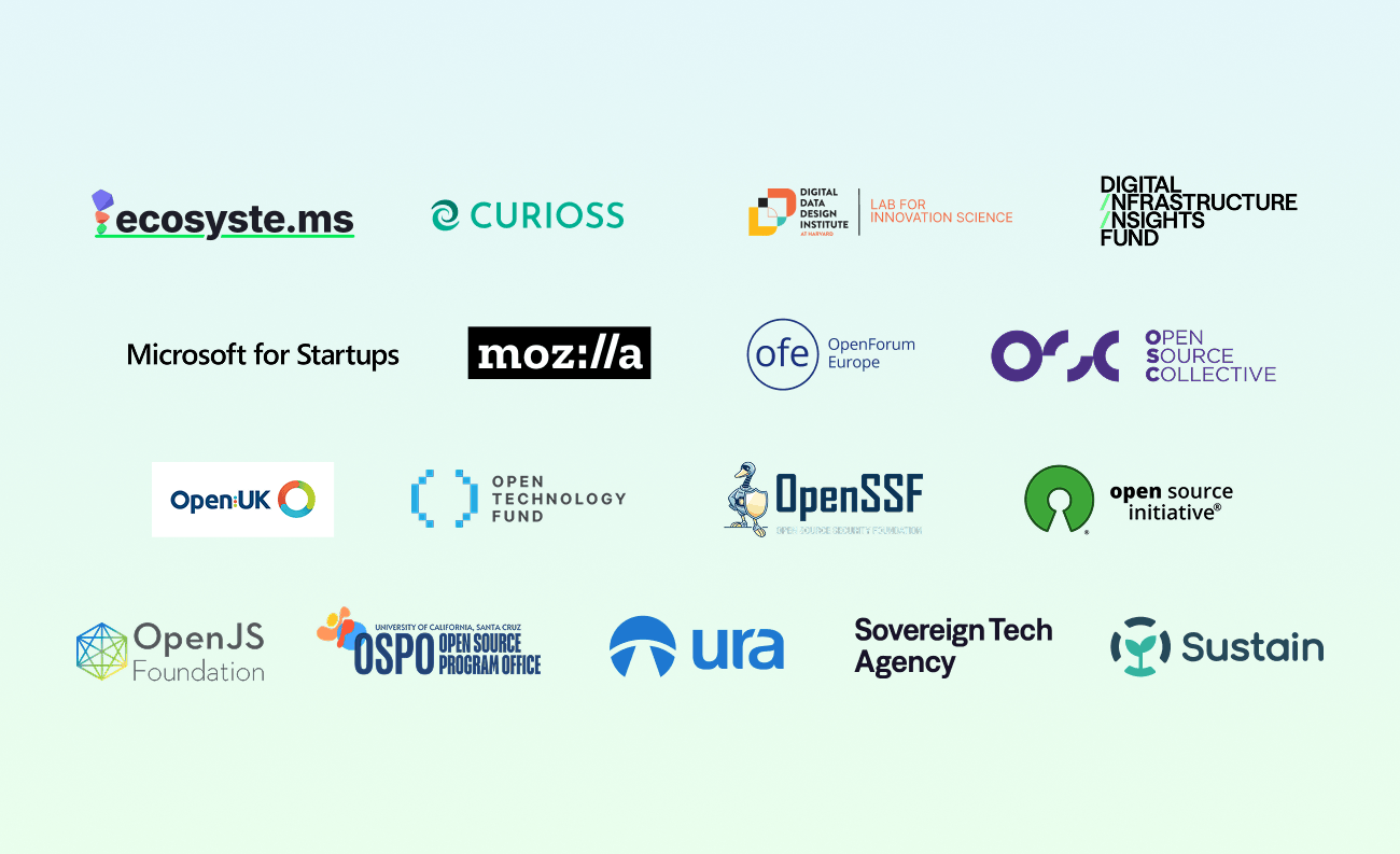 Securing the supply chain at scale: Starting with 71 important open ...