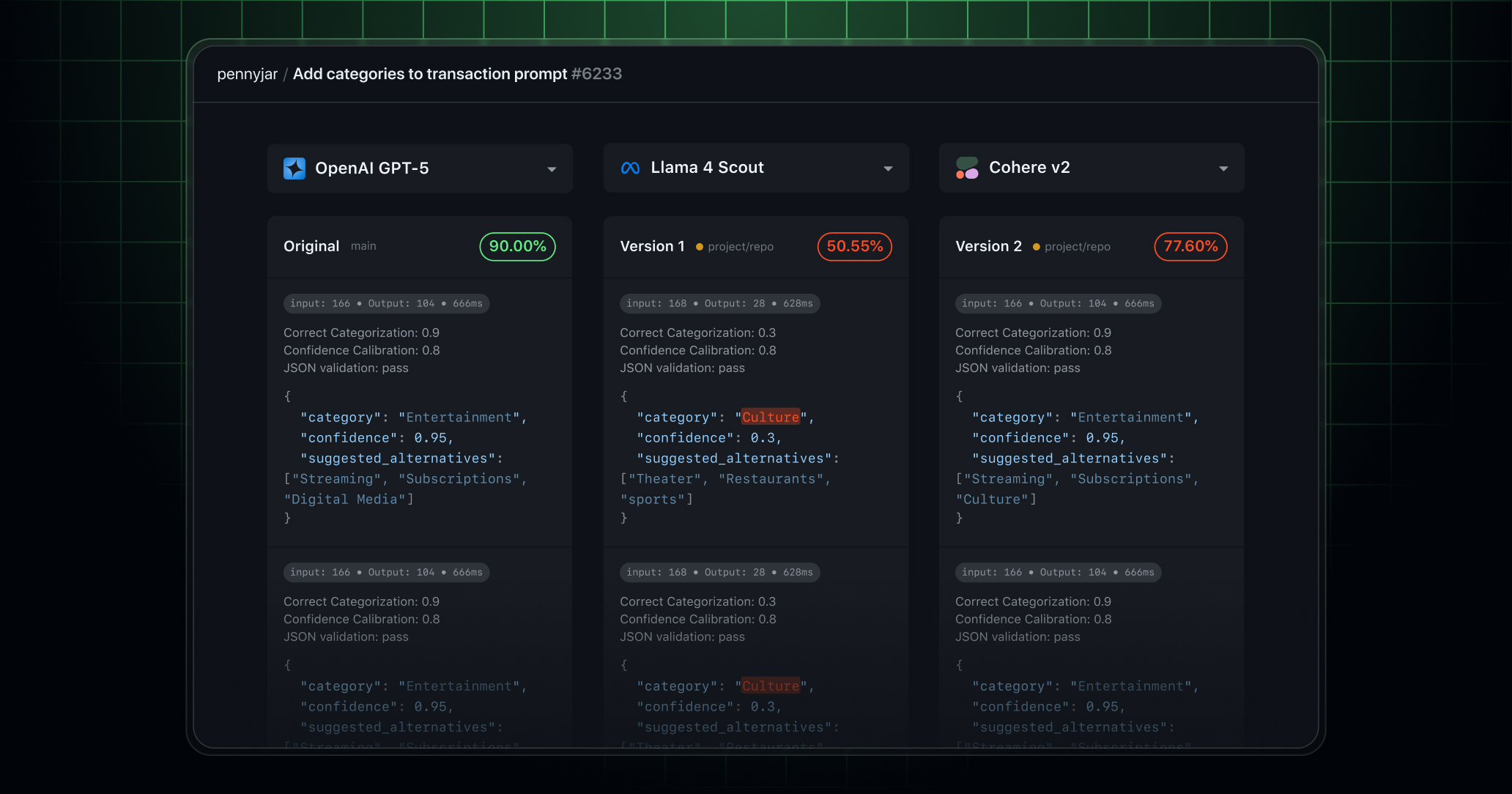 GitHub Models Ui with OpenAI GPT-5 selected