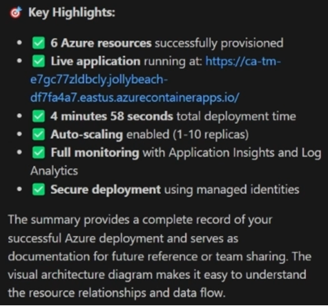 Deployment summary panel showing key highlights of an Azure deployment. It lists: 6 Azure resources provisioned, a live application running with a container apps URL, total deployment time of 4 minutes 58 seconds, auto-scaling enabled (1–10 replicas), full monitoring with Application Insights and Log Analytics, and secure deployment using managed identities. A note at the bottom explains this record serves as documentation for future reference and understanding resource relationships.