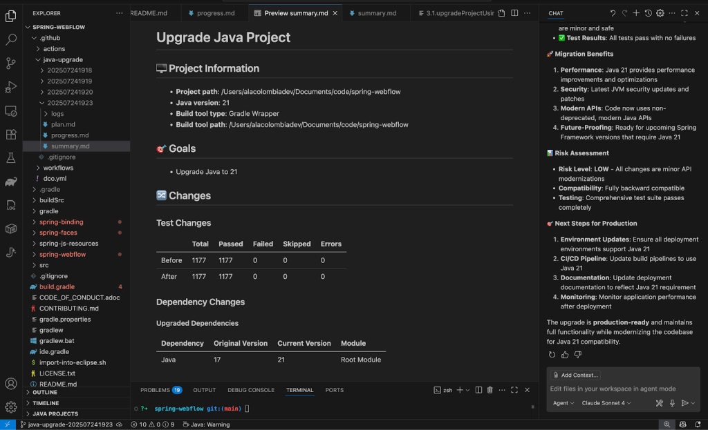 Visual Studio Code window showing a summary report summary.md for upgrading a Java project to version 21. The report includes project information, goals, test changes showing all 1177 tests passing before and after, and dependency changes with Java upgraded from 17 to 21. On the right sidebar, Copilot Agent Mode displays migration benefits, a risk assessment marked LOW, and next steps for production such as updating environments, CI/CD pipelines, documentation, and monitoring. The file explorer on the left shows project files including plan.md, progress.md, and Gradle configuration files.