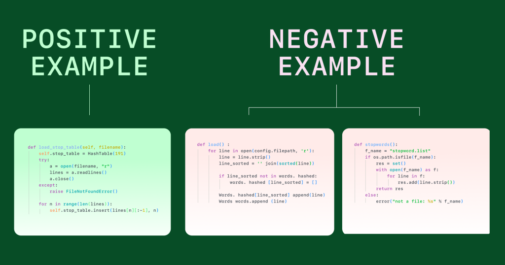 An example showing how hard negatives are used for training the embedding model.