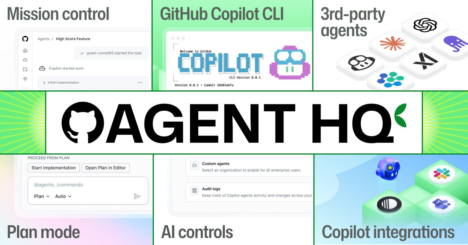 GitHub Agent HQ Turns the Developer Workflow into an AI Command Center GitHub Agent HQ Turns the Developer Workflow into an AI Command Center