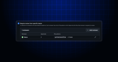 Required review by specific teams now available in rulesets - GitHub ...