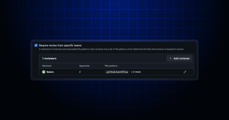 Required review by specific teams now available in rulesets - GitHub ...
