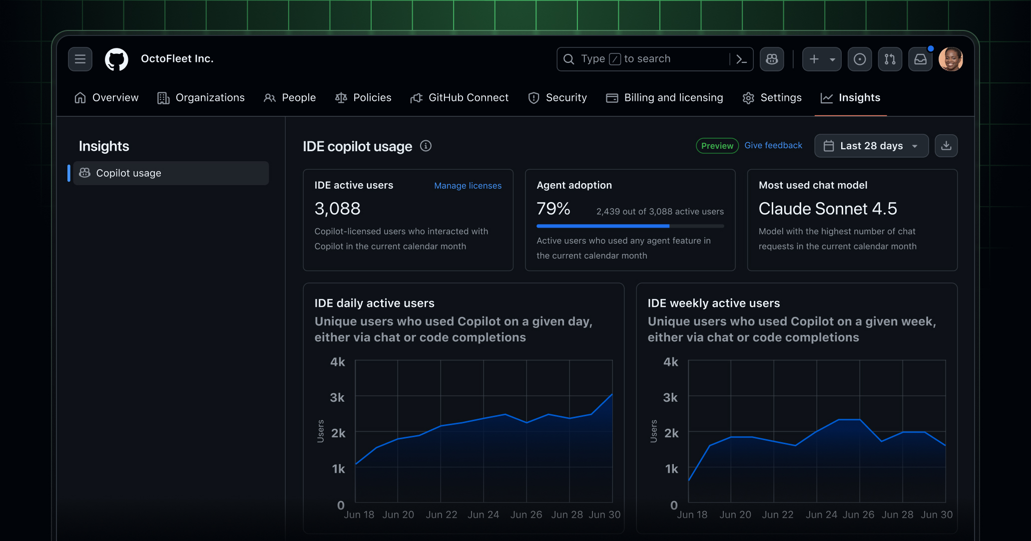 Copilot usage metrics dashboard and API in public preview ...