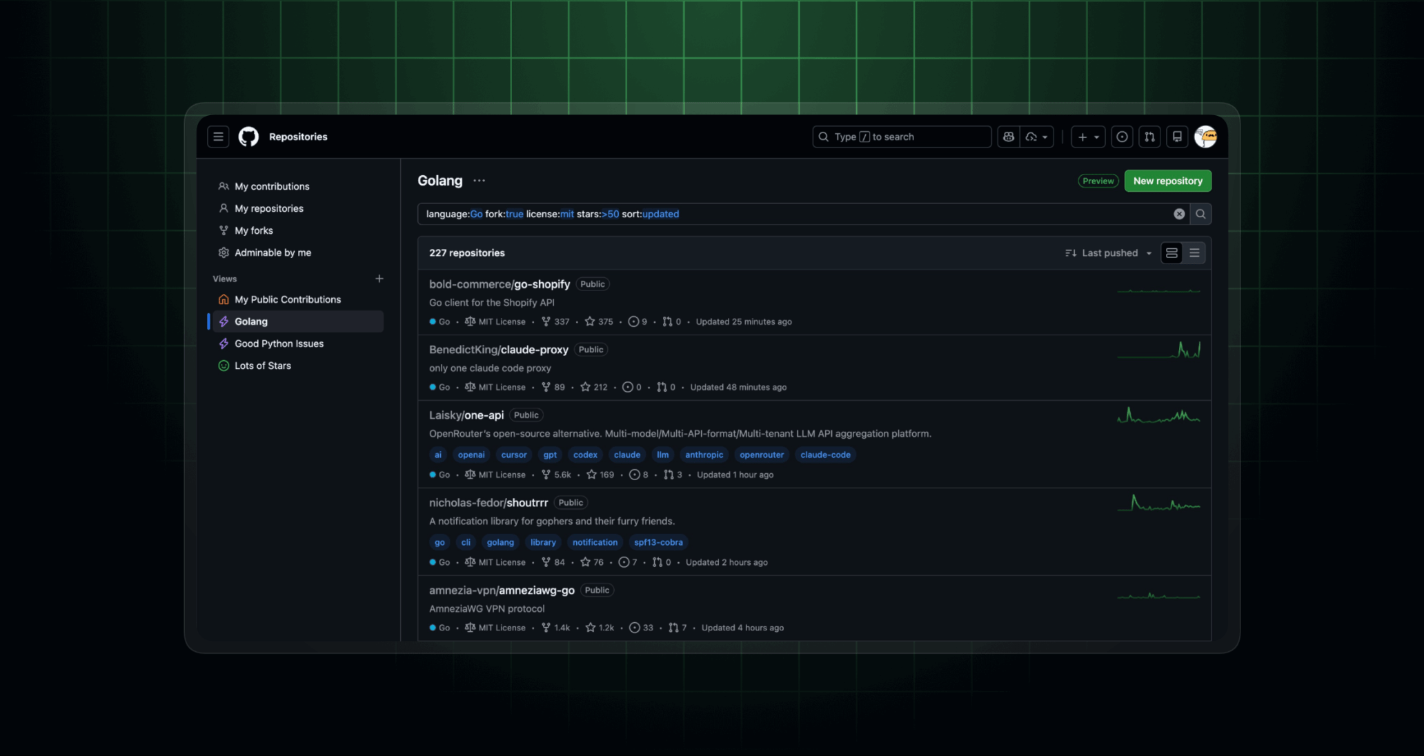Repository dashboard displaying a saved view in the sidebar titled "Golang". The main panel bar displays filters for the Go language, true forks, MIT license, and over 50 stars, resulting in a list of 227 repositories.