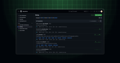 Repository dashboard displaying a saved view in the sidebar titled "Golang". The main panel bar displays filters for the Go language, true forks, MIT license, and over 50 stars, resulting in a list of 227 repositories.